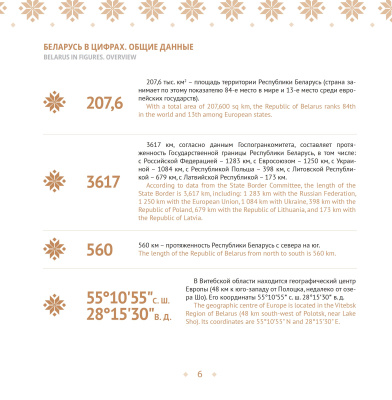 Беларусь современная: страна и люди = Modern Belarus: country and people